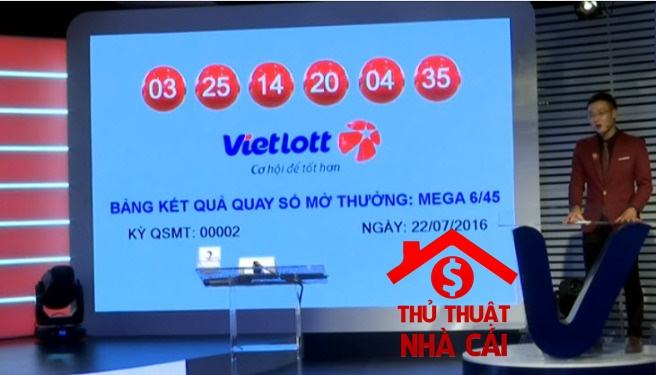 Xổ số điện toán