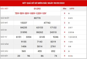 dự đoán XSMB ngày 10/9/2022
