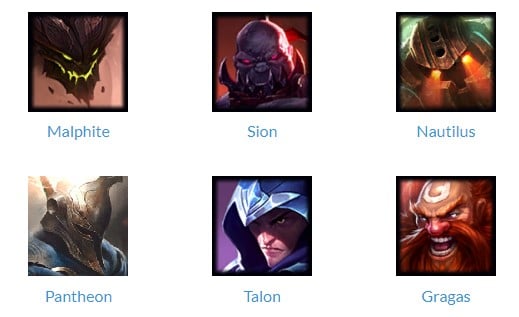 Khắc Chế Zed Bằng Tướng
