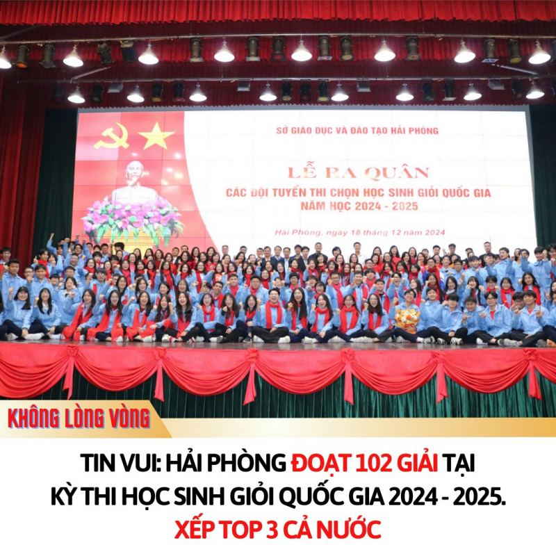 Hải Phòng: 102 học sinh đoạt giải (năm học 2024 - 2025)