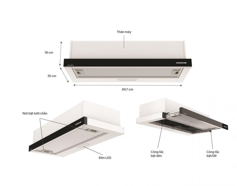 Siêu thị Điện Máy - Nội thất Chợ Lớn